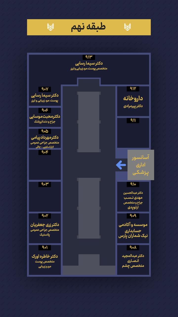 طبقه نهم
