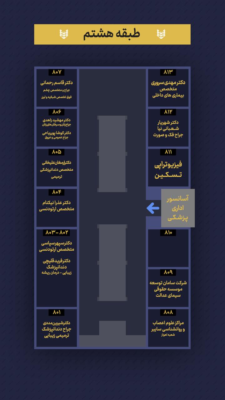 طبقه هشتم