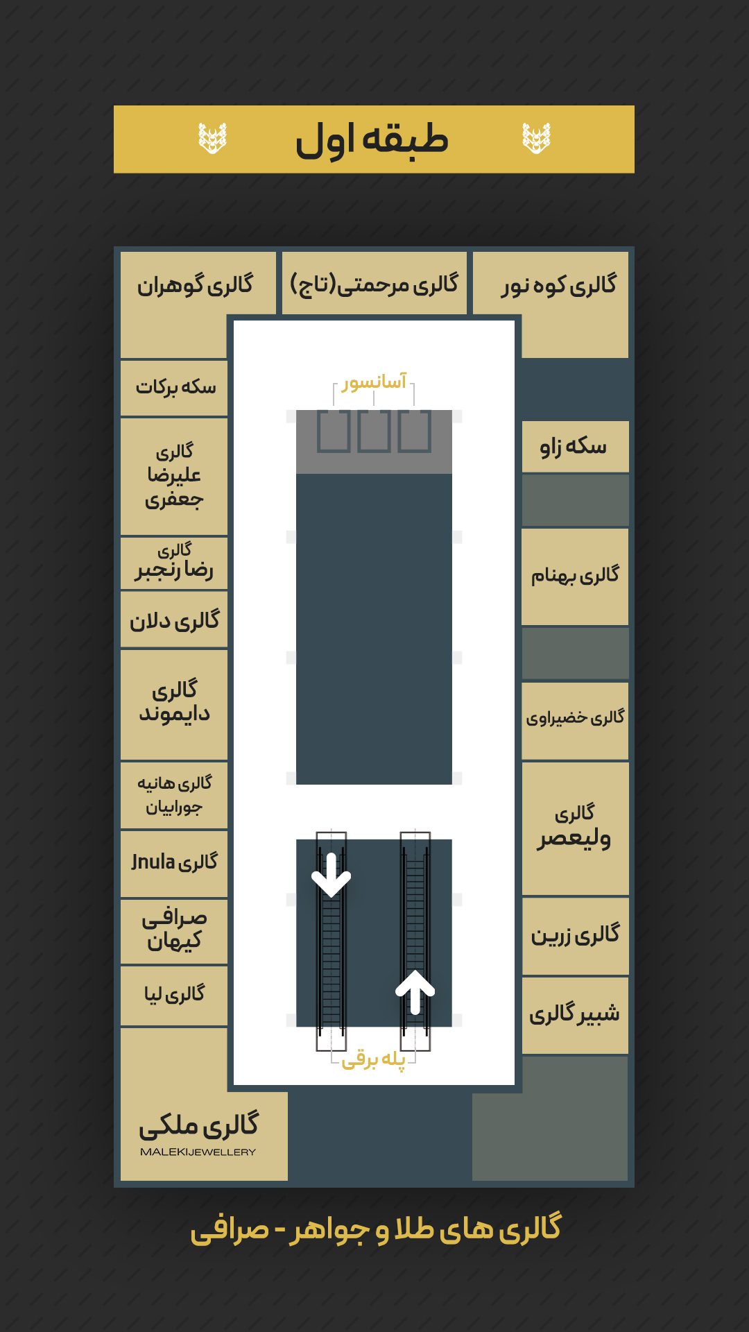 طبقه اول