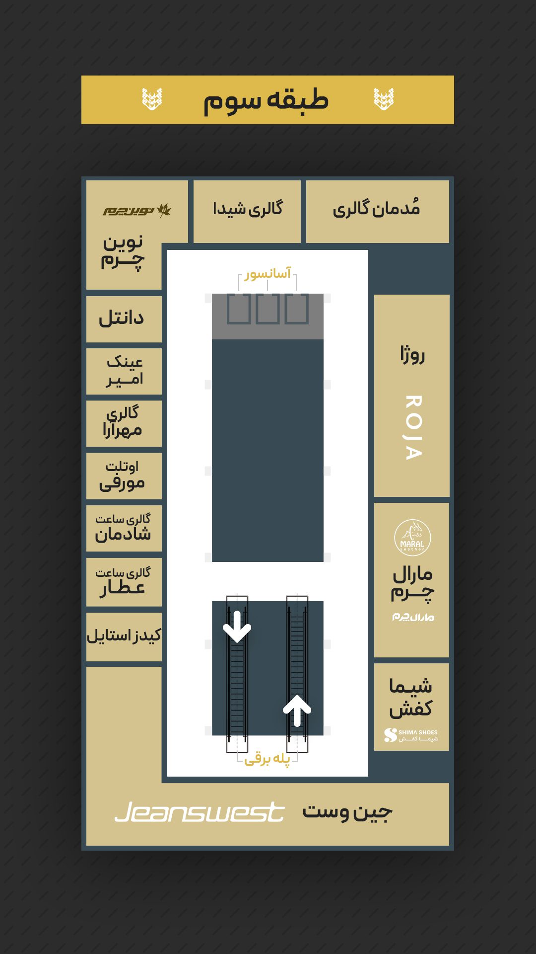 طبقه سوم