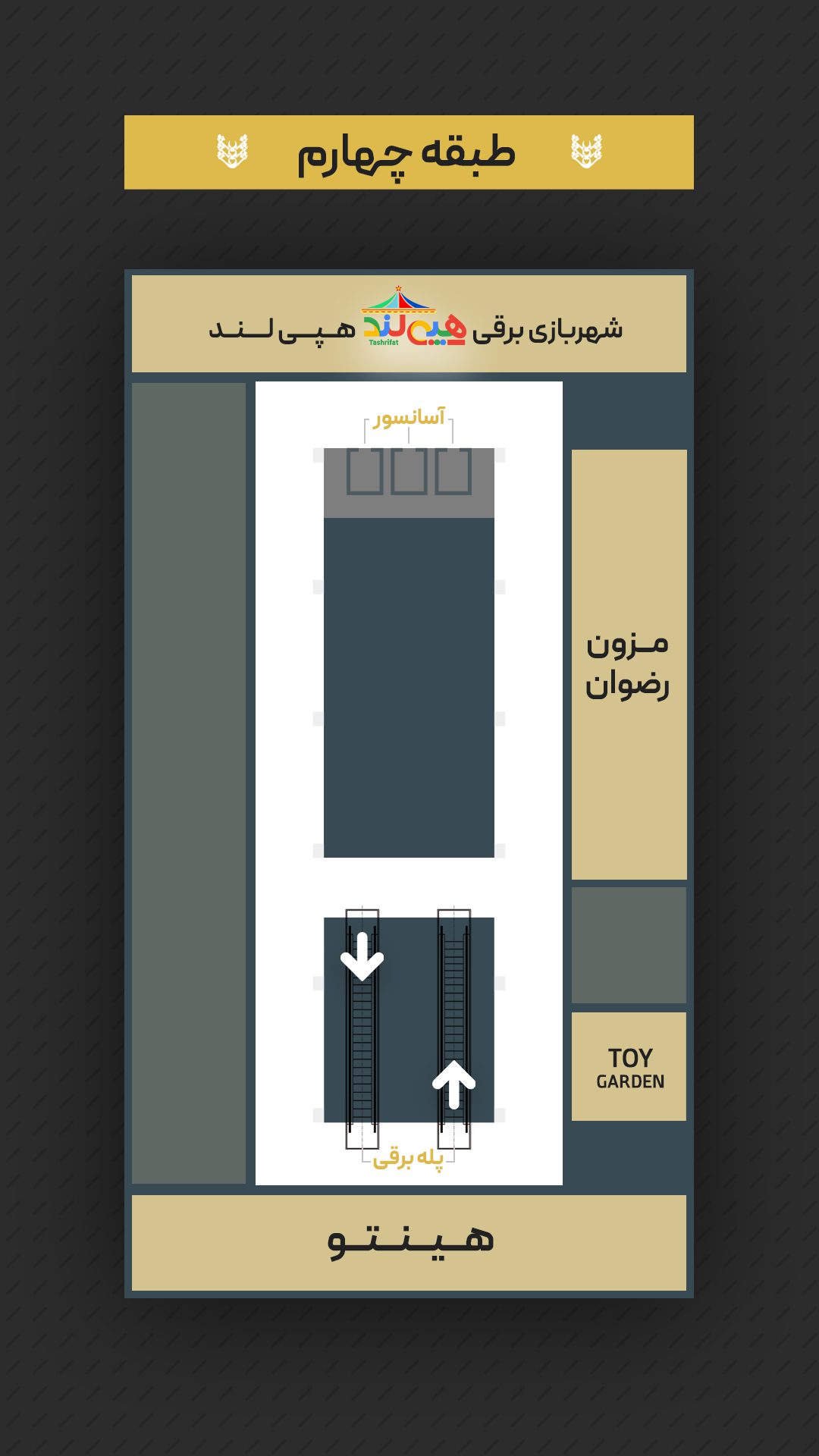طبقه چهارم